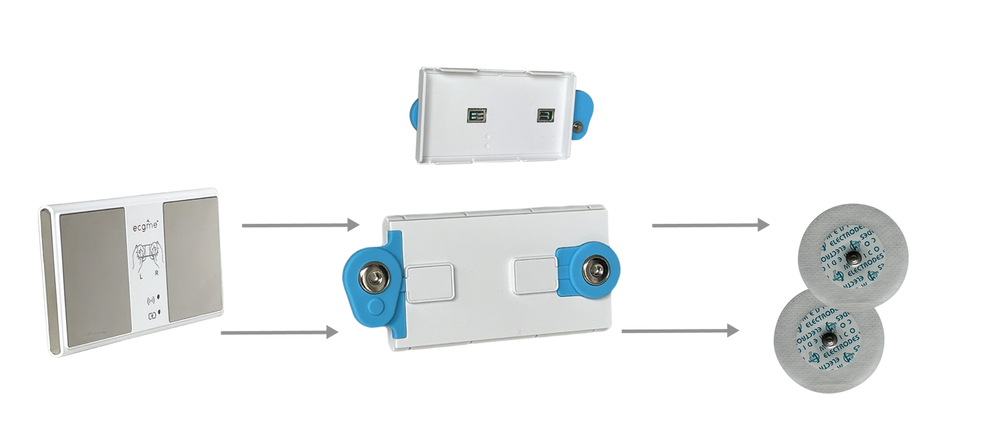 ecgme Product Bundle